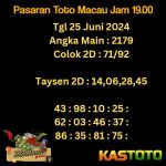 prediksi toto macau hari ini jam 19.00