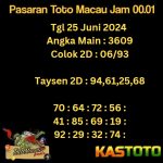 prediksi toto macau jam 00.01