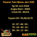 prediksi toto macau jam 13.00