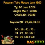 prediksi toto macau jam 16.00