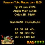 prediksi toto macau jam 19.00