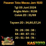 prediksi toto macau jam 19.00