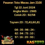 prediksi toto macau jam 23.00