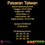 prediksi taiwan hari ini tgl 18-07-2024