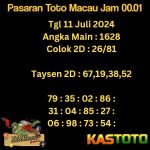 prediksi toto macau jam 00.01