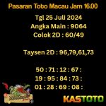 prediksi toto macau jam 16.00