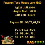 prediksi toto macau jam 16.00