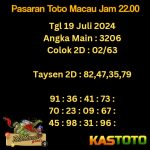 prediksi toto macau jam 22.00