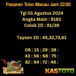 prediksi toto macau jam 22.00