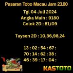 prediksi toto macau jam 23.00