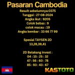 prediksi cambodia hari ini tgl 27-08-2024