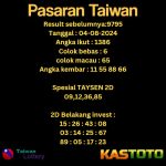 prediksi taiwan hari ini tgl 04-08-2024