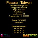 prediksi taiwan hari ini tgl 10-08-2024