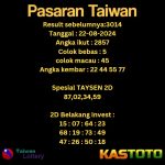 prediksi taiwan hari ini tgl 22-08-2024