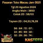 prediksi toto macau jam 00.01