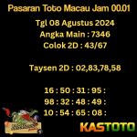 prediksi toto macau jam 00.01