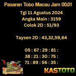 prediksi toto macau jam 00.01