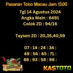 prediksi toto macau jam 13.00