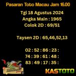 prediksi toto macau jam 16.00