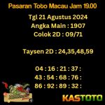 prediksit toto macau jam 19.00