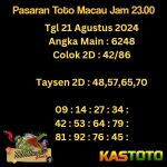 prediksit toto macau jam 23.00