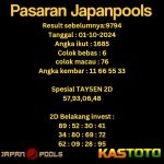 prediksi japan hari ini tgl 01-10-2024