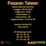 prediksi taiwan hari ini tgl 08-09-2024