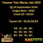 prediksi toto macau jam 00.01