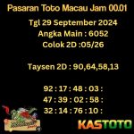 prediksi toto macau jam 00.01