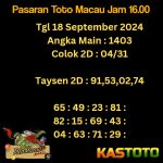 prediksi toto macau jam 16.00