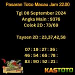 prediksi toto macau jam 22.00