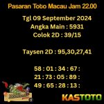 prediksi toto macau jam 22.00