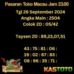 prediksi toto macau jam 23.00