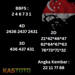 Prediksi Singapore Hari ini tgl 06-10-2024