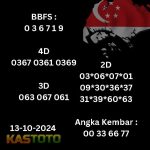 Prediksi Singapore Hari ini tgl 13-10-2024