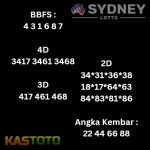 Prediksi Sydney Hari ini tgl 07-10-2024