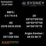 Prediksi Sydney Hari ini tgl 15-10-2024