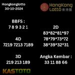 kastoto, hongkong, prediksihongkong, prediksitogel, prediksitogelhariini, togelonline, togelslot,