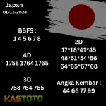 prediksi Japan hari ini tgl 01-11-2024