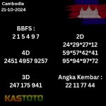 prediksi cambodia hari ini tgl 21-10-2024