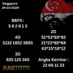 prediksi singaapore hari ini tgl 24 -10-2024