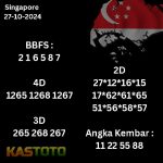 prediksi singaapore hari ini tgl 27-10-2024