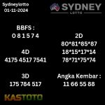 prediksi sydney hari ini tgl 01-11-2024