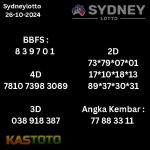 prediksi sydney hari ini tgl 26 -10-2024