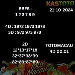 prediksi toto macau jam 00.01