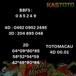 prediksi toto macau jam 00.01