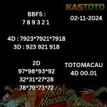 prediksi toto macau jam 00.01