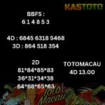 prediksi toto macau jam 13.00