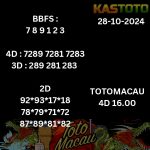 kastoto, prediksitogel, prediksitogelhariini, prediksitotomacau, togelonline, togelslot, totomacau,