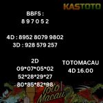 prediksi toto macau jam 16.00